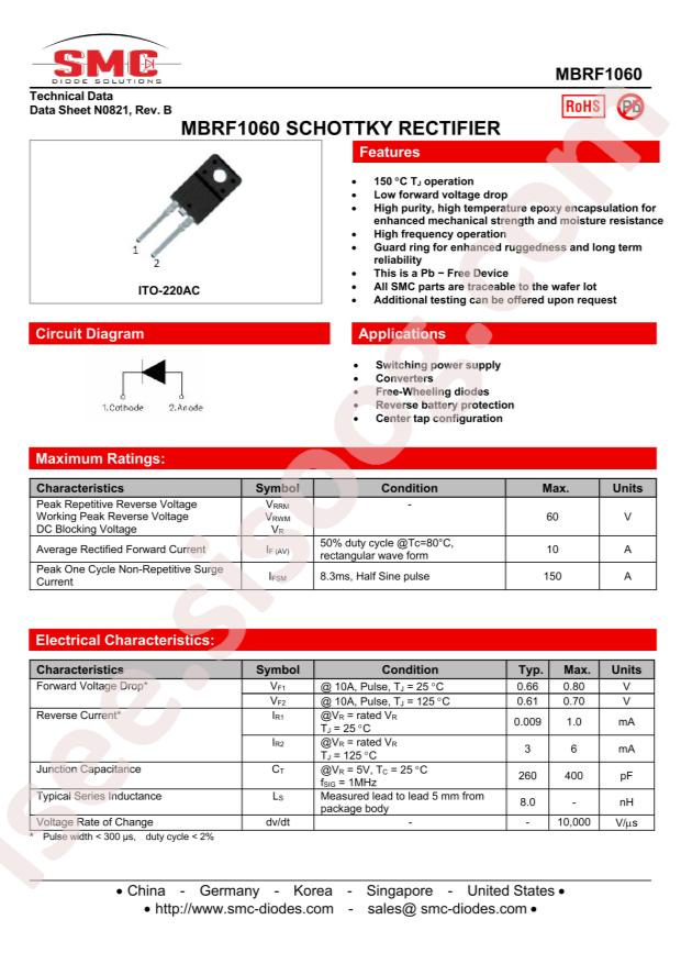 MBRF1060