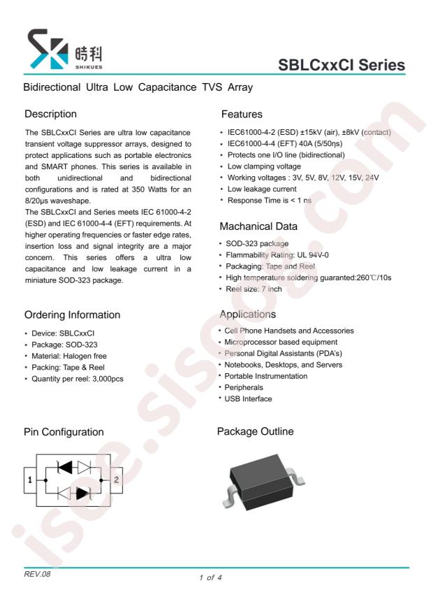 SBLC24CI