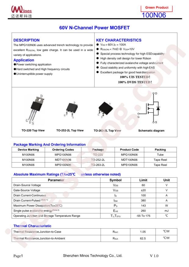 MPG100N06