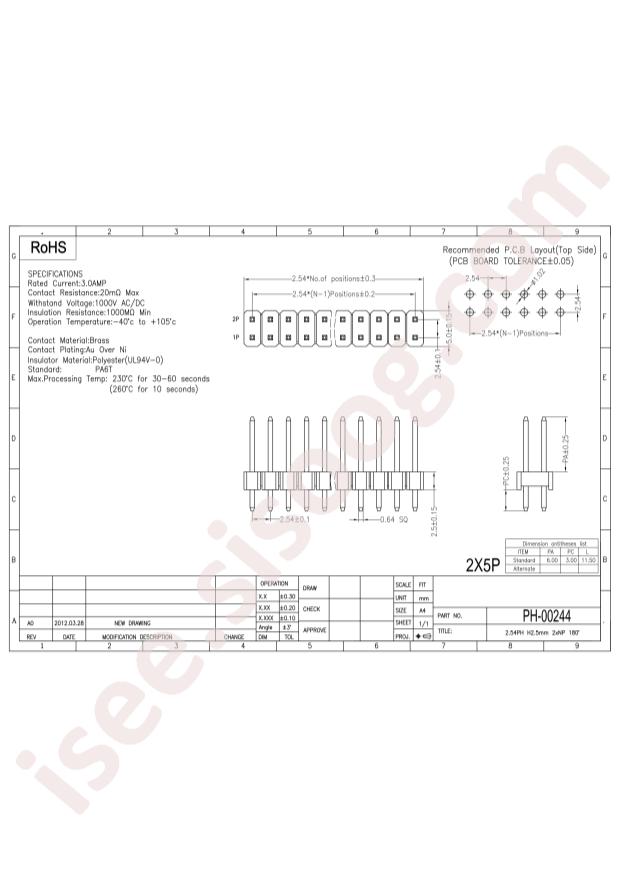 PH-00244