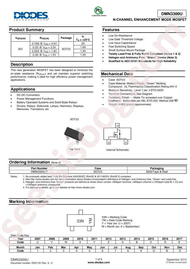 DMN3300U-7