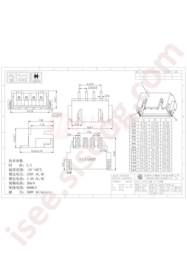 WAFER-254W-5A