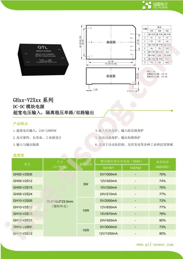 GH05-V2S12