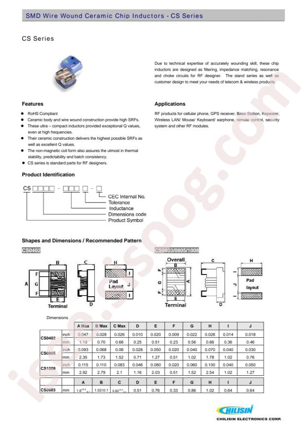 CS0603-56NG-S