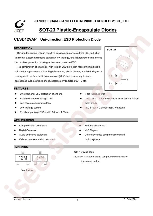 CESD12VAP