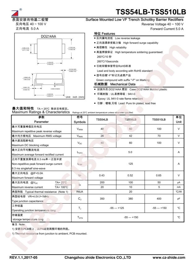 TSS510LB
