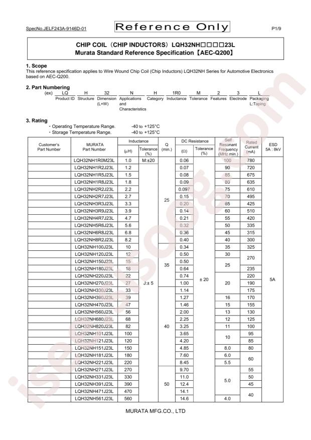 LQH32NH100J23L