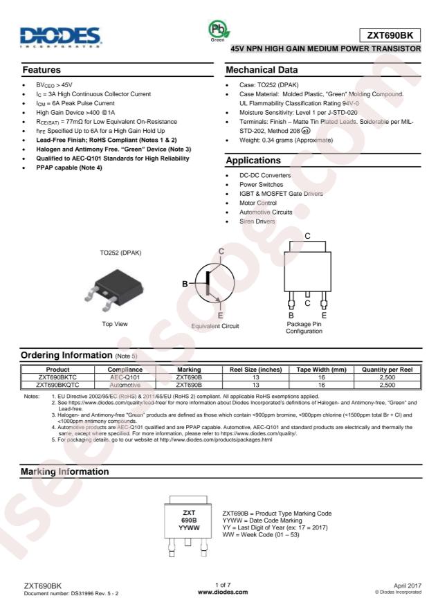 ZXT690BKTC
