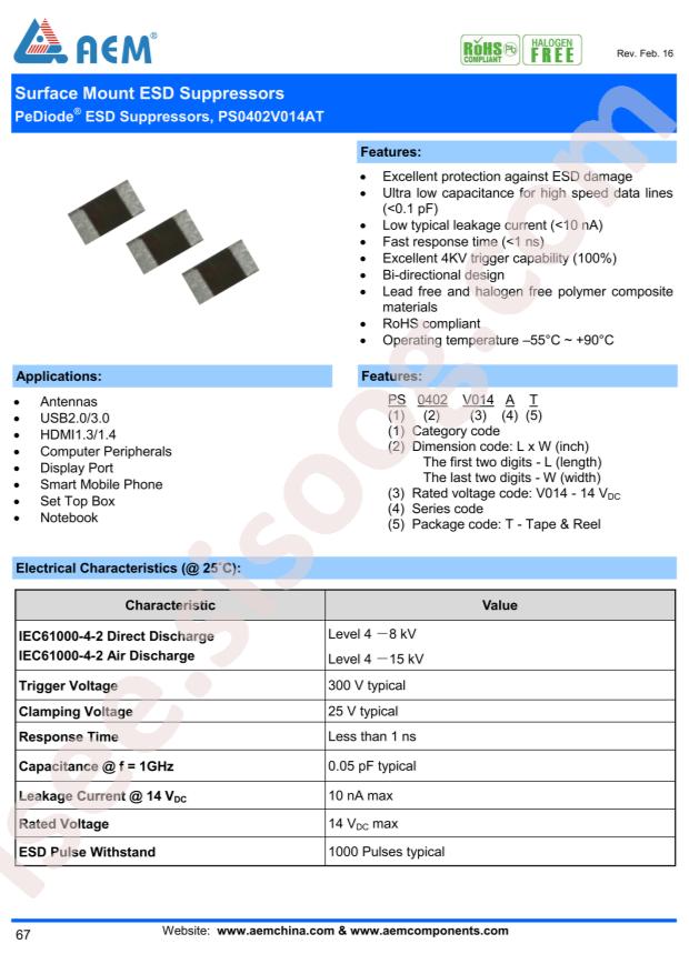 PS0402V014AT