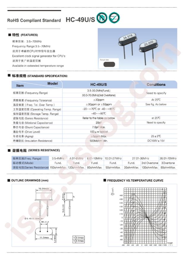 TAXD25M2GLFBET2T