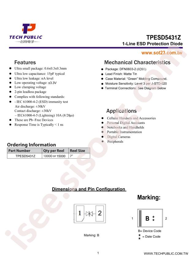 TPESD5431Z