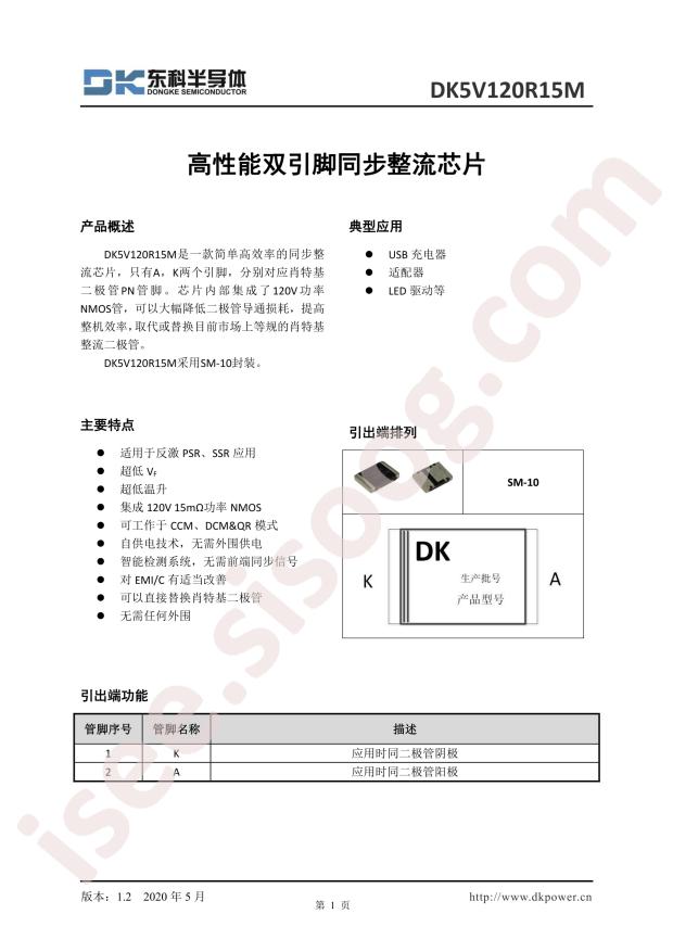 DK5V120R15M