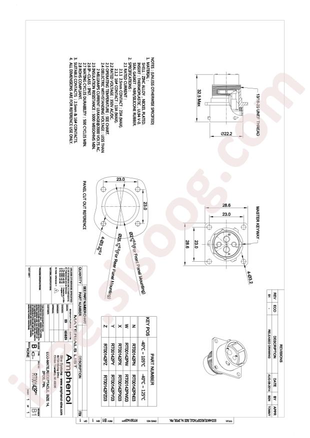 RT00142PN03