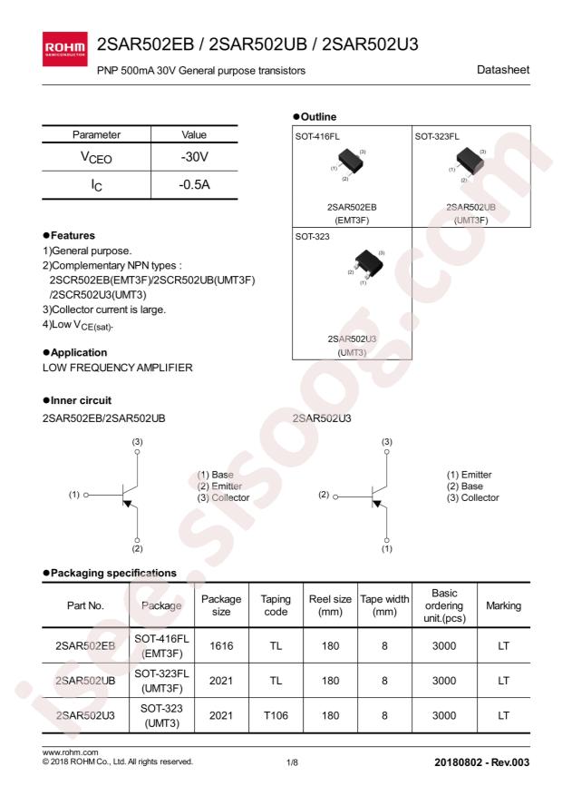 2SAR502UBTL