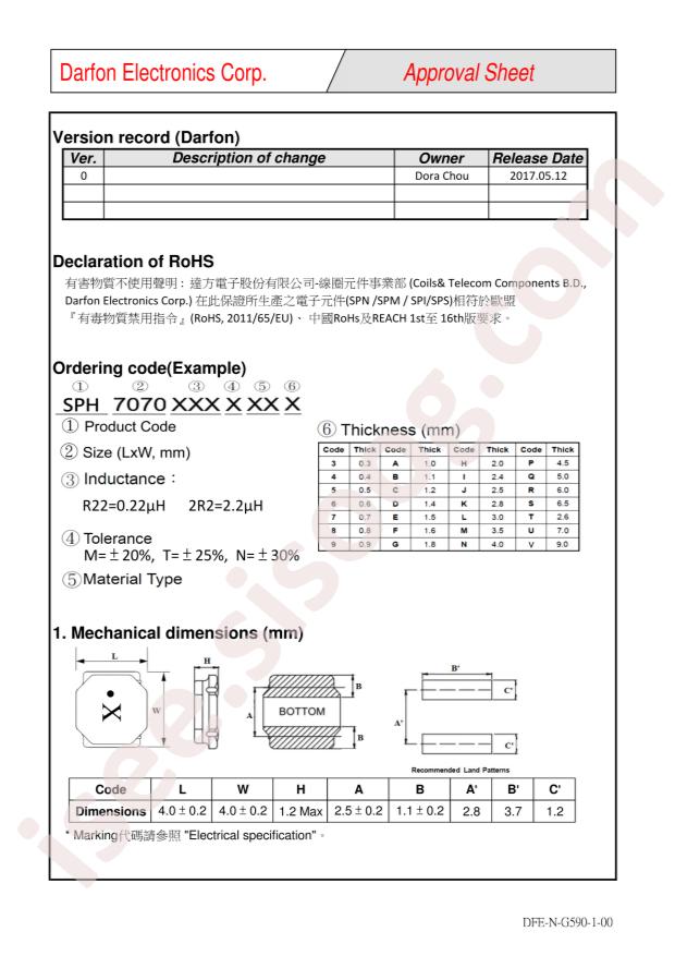 SPH40404R7METG