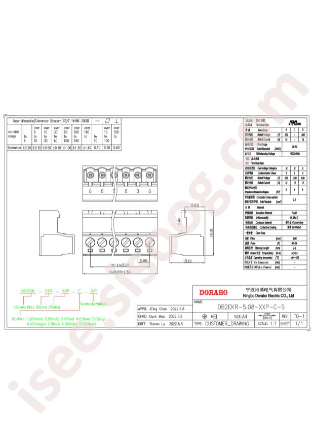 DB2EKR-5.08-8P-GN-S