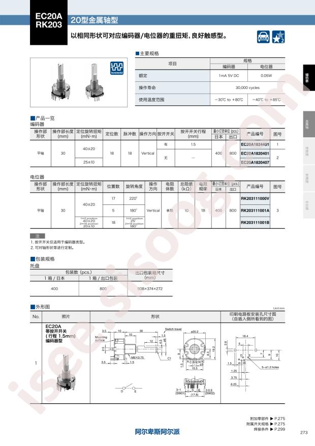 EC20A1820407