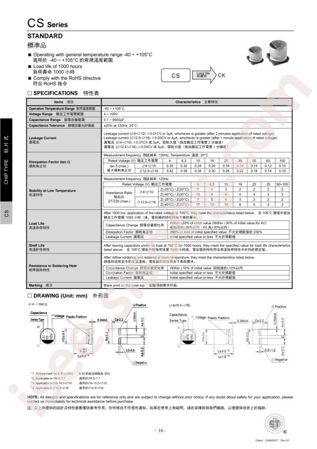 CS1E220M-CRD54
