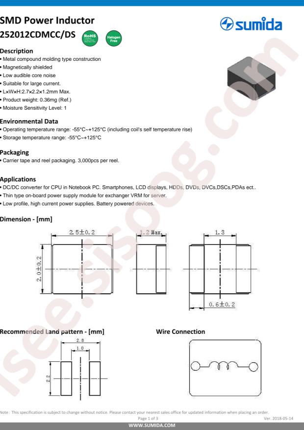 252012CDMCCDS-2R2MC