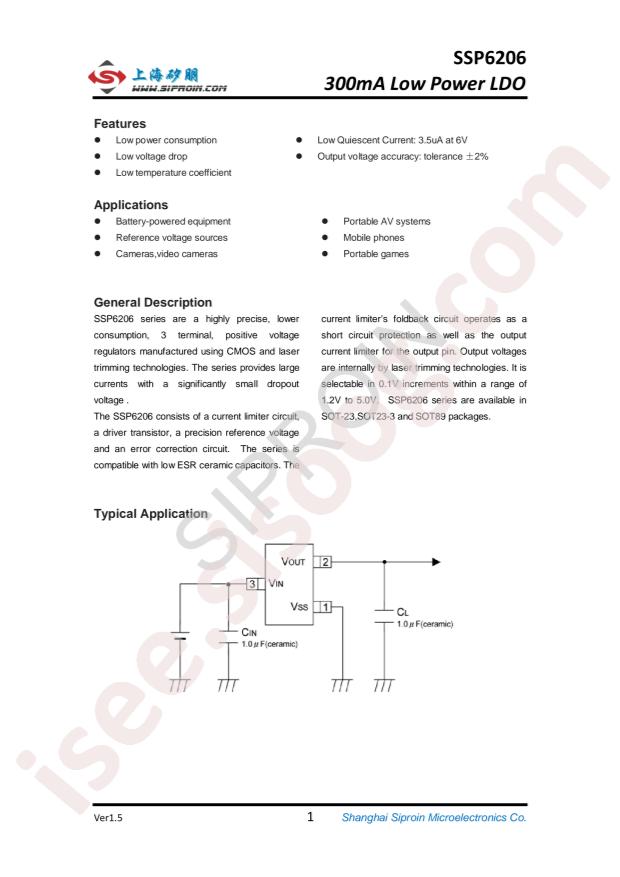 SSP6206-30PR