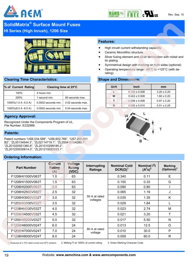 F1206HI3000V032TM
