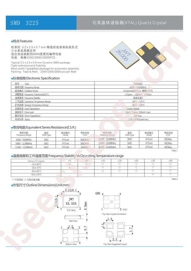 CF4008M00012T8188031