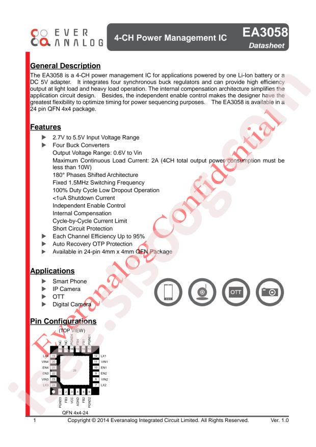 EA3058QDR
