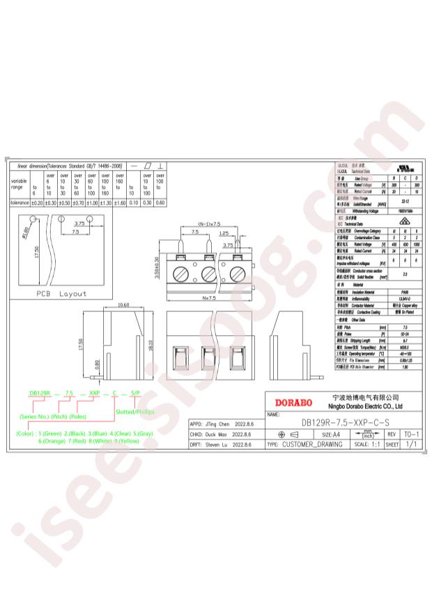 DB129R-7.5-2P-GN-S