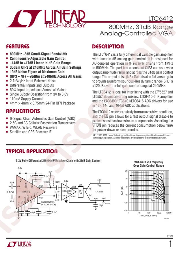 LTC6412IUF#PBF