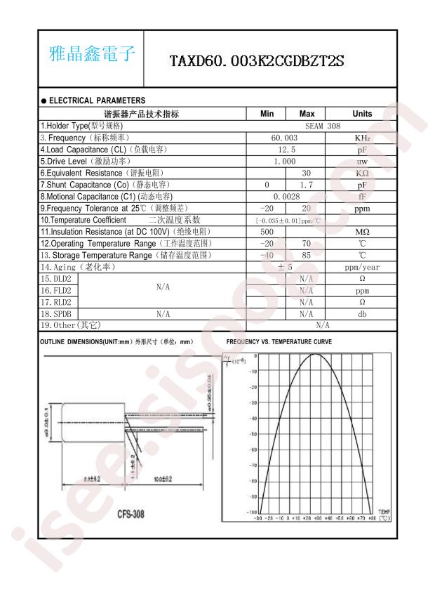 TAXD60.003K2CGDBZT2S