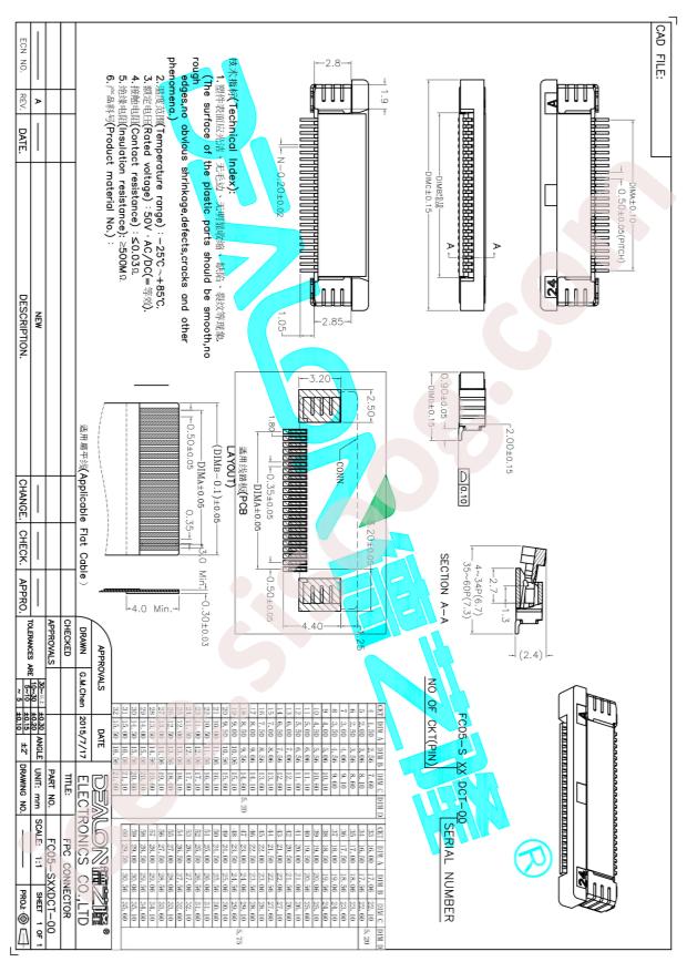 FC05-S20DCT-00