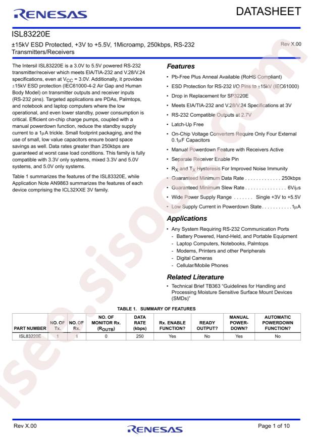 ISL83220ECVZ-T