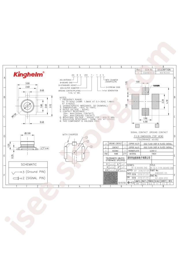 KH-IPEX-K501-29