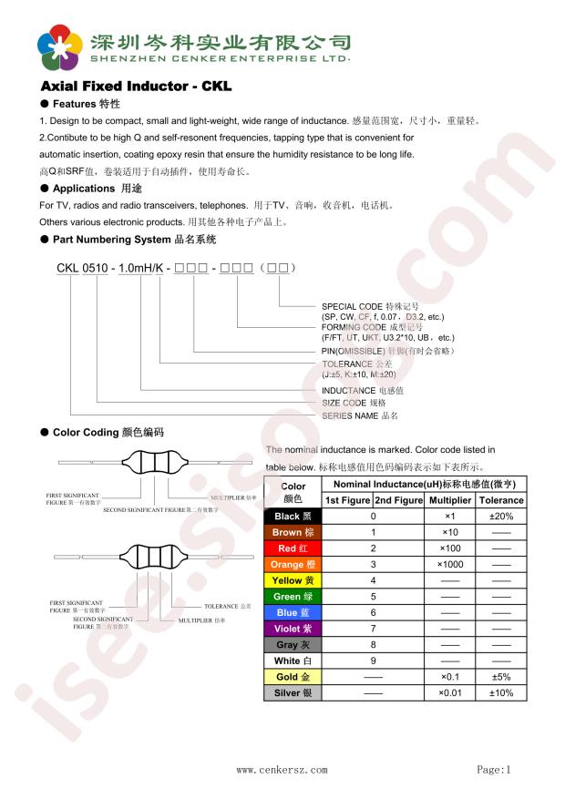 CKL0410*100uH/K-A T