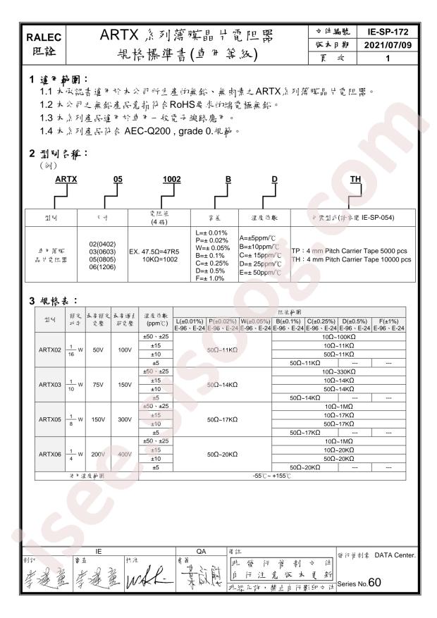 ARTX055101BDTP