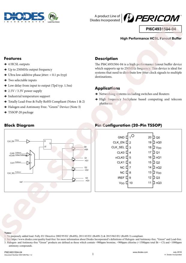 PI6C4931504-04LIE