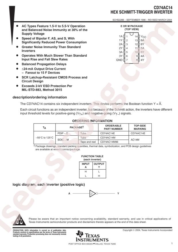 CD74AC14E