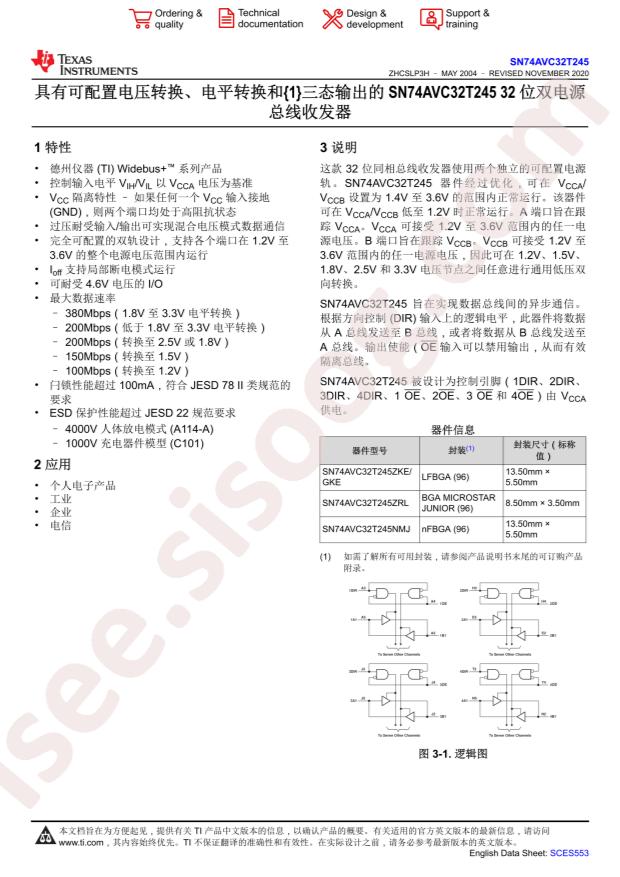 SN74AVC32T245NMJR