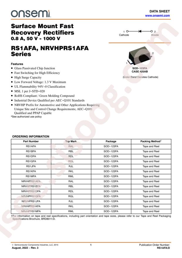 RS1AFA