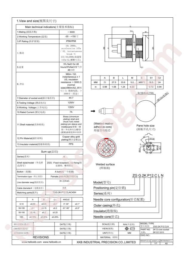 ZGG.2K.P12.CLN