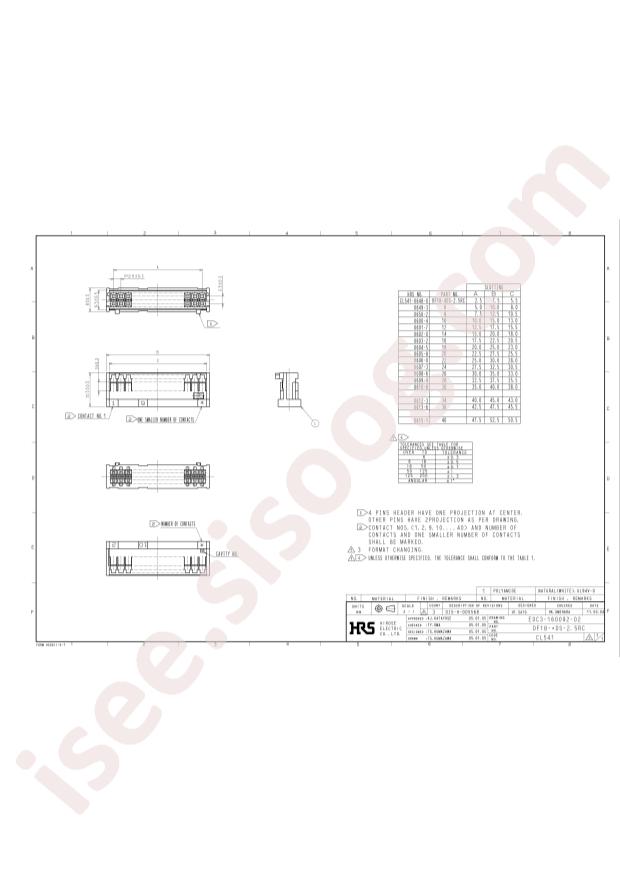 DF1B-24DS-2.5RC