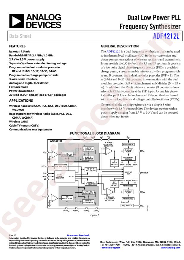 ADF4212LBRUZ-RL7