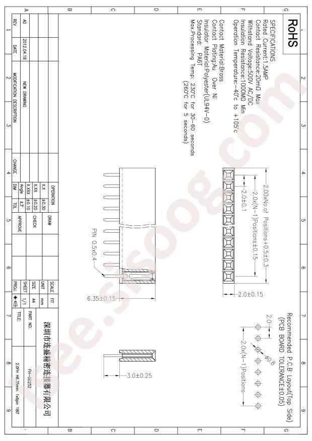 FH-00252