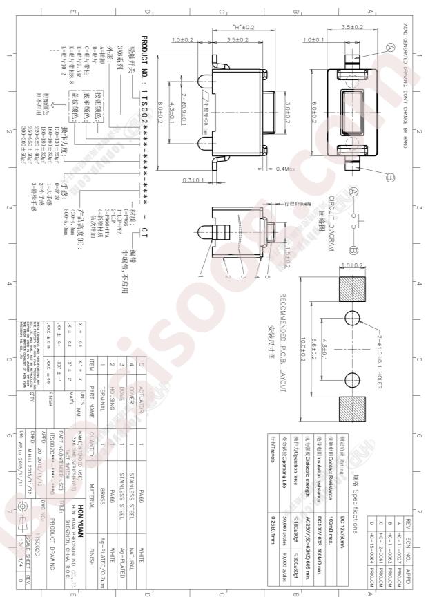 1TS002C-1800-5000-CT