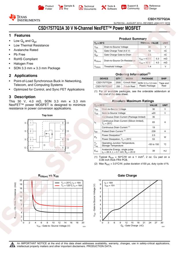 CSD17577Q3A