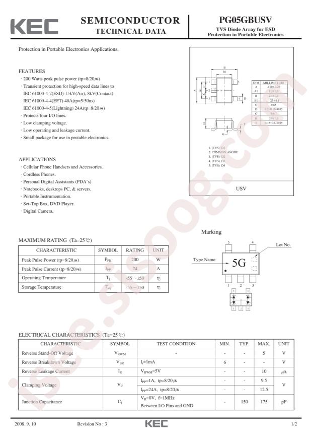 PG05GBUSV-RTK/P