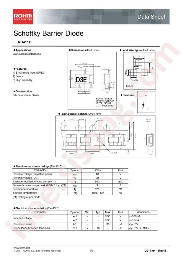 RB411DT146