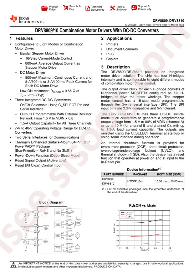 DRV8809PAP