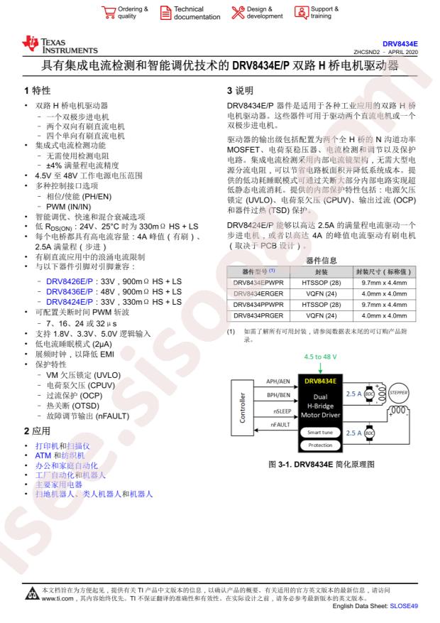 DRV8434EPWPR