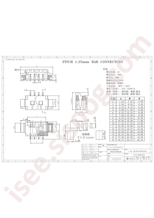 AFC12-S16DCC-00